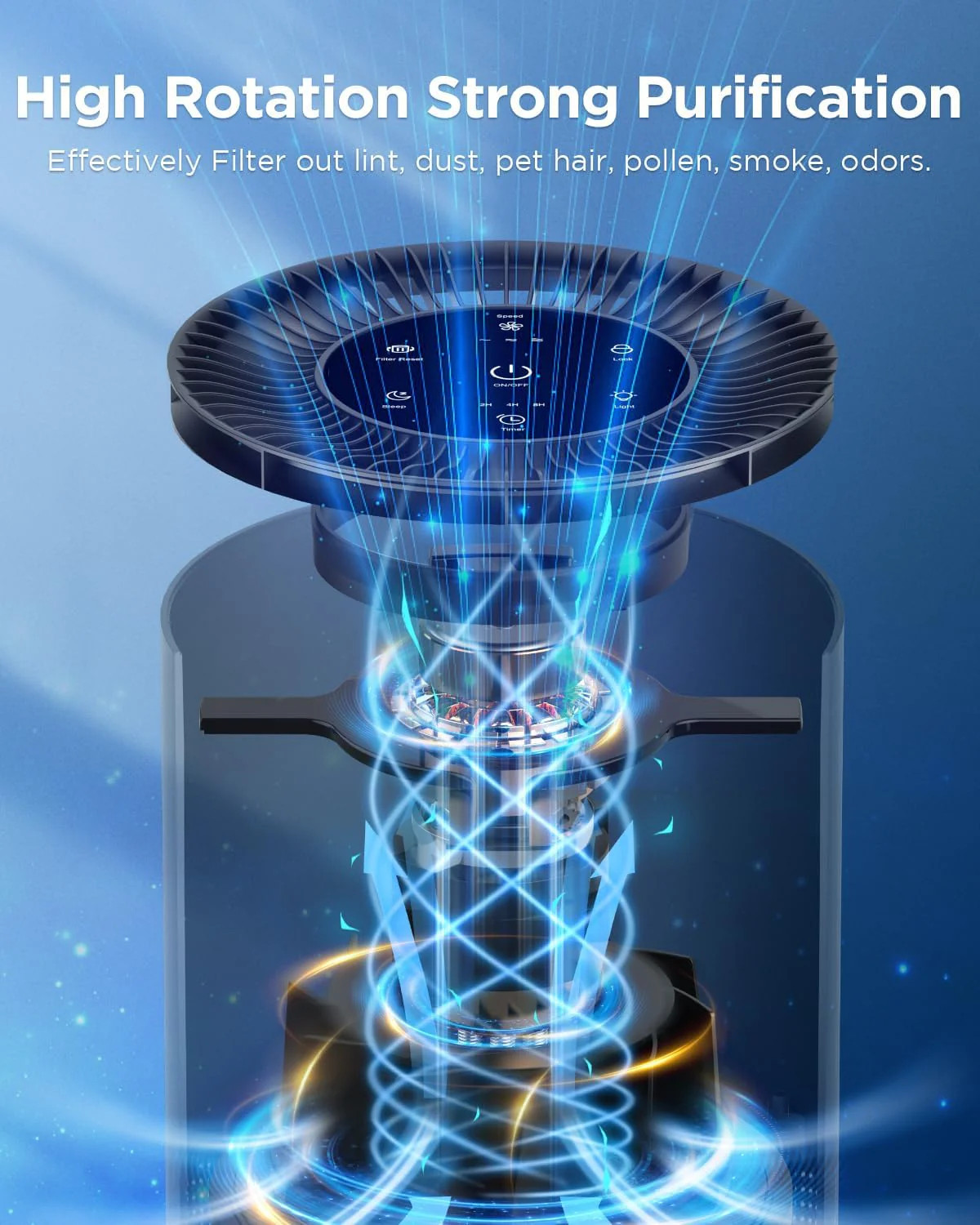 Air Purifiers for Home Large Room Pets Up to 1300 Sq Ft, MOOKA H13 True HEPA