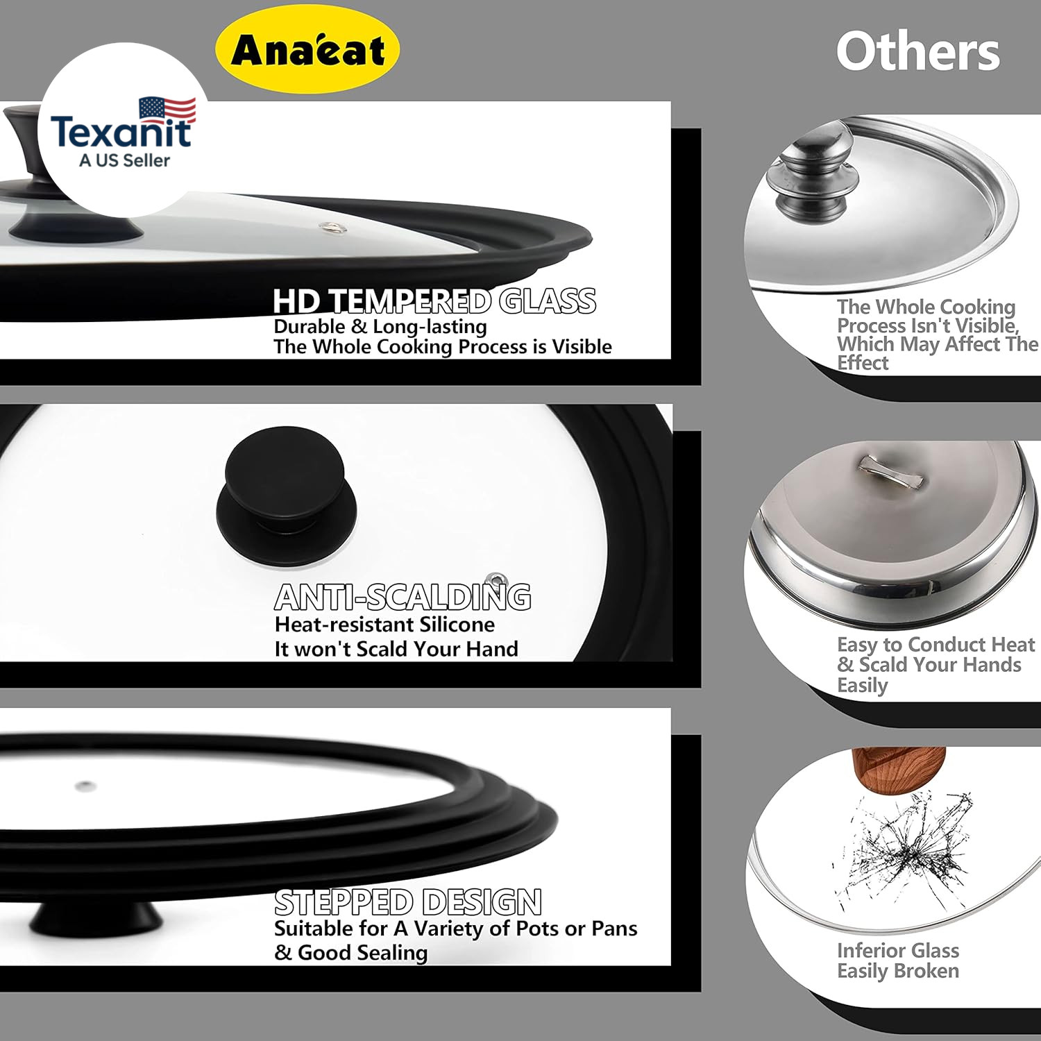 Silicone Universal Lid for Pots, Pans and Skillets – Tempered Glass Covered with