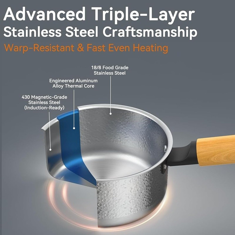 Tri-Ply Stainless Steel Saucepan Glass Lid Cool-Touch Handle Induction Ready New