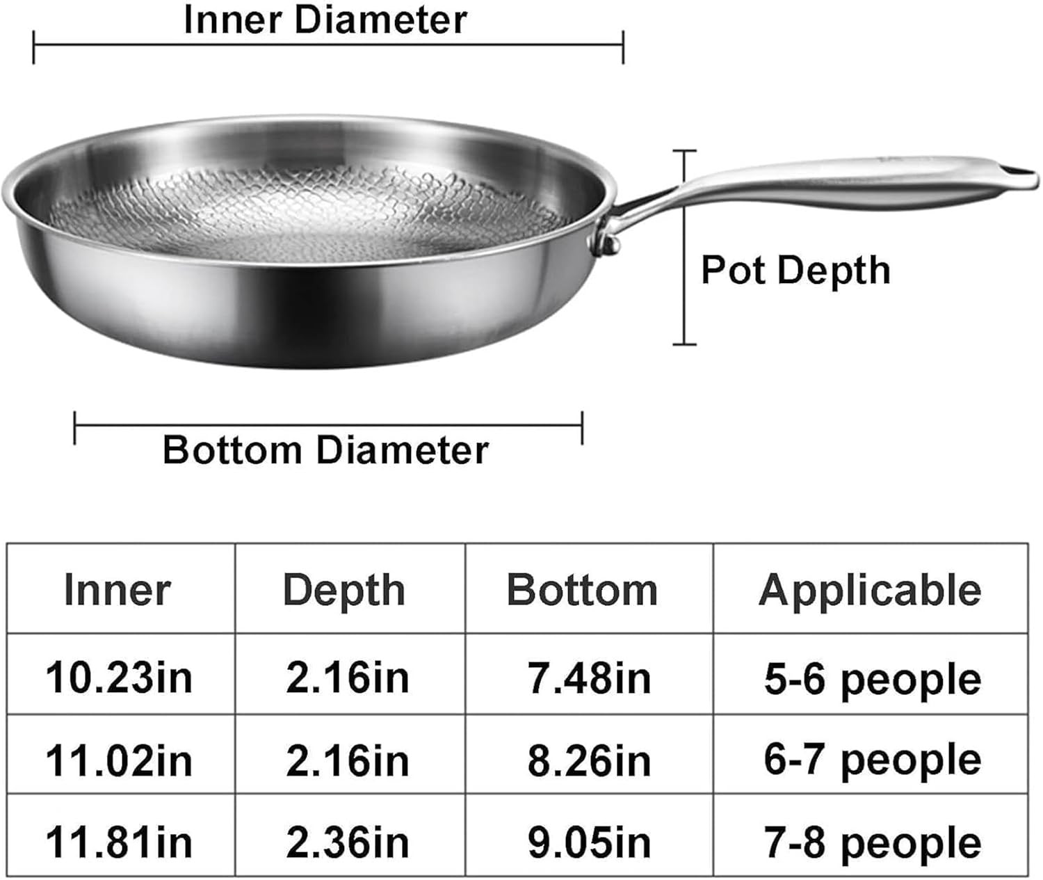 Titanium Hammered Pan Pro, 2025 New Multifunctional Ultra-Durable Scratch-Resist