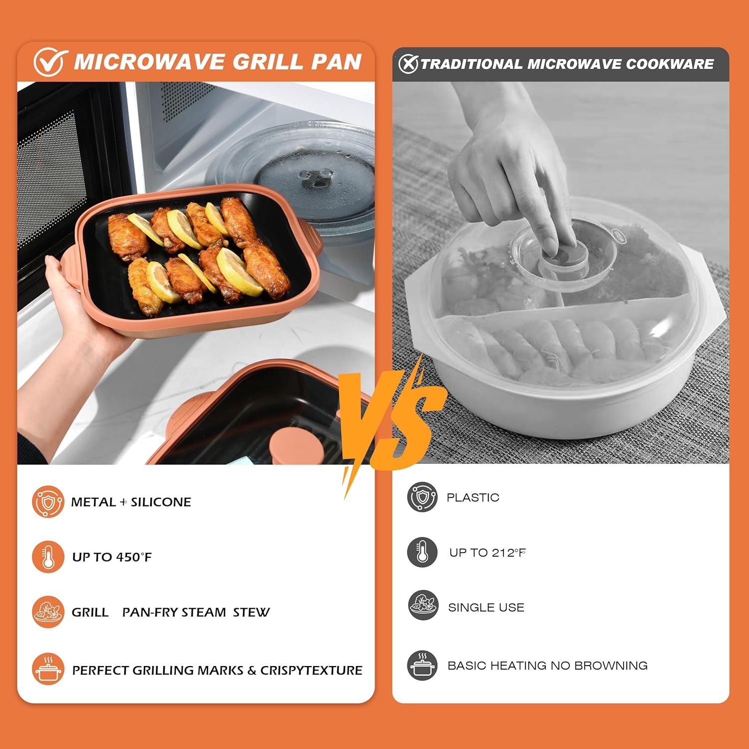 Microwave Grill Pan with Cover – Bacon Cooker, Crisper & Grilled Cheese Maker