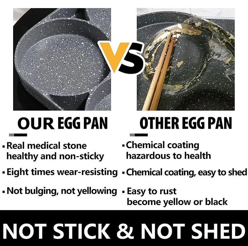 1pcs Nonstick 4-Cup Egg Frying Pan for Gas & Induction Cookers – NEW