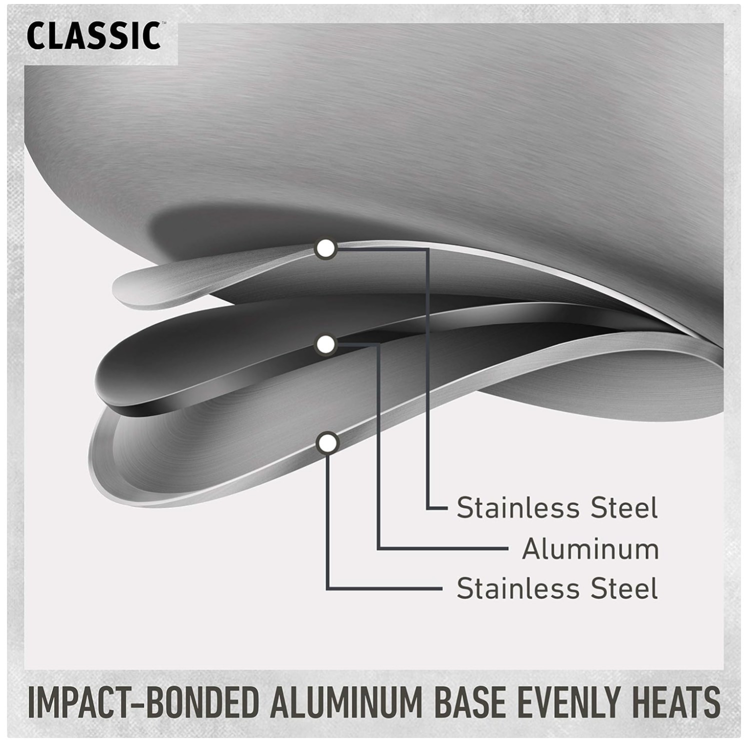 Classic Stainless Steel Cookware Set, Oven Safe 450F, Silver