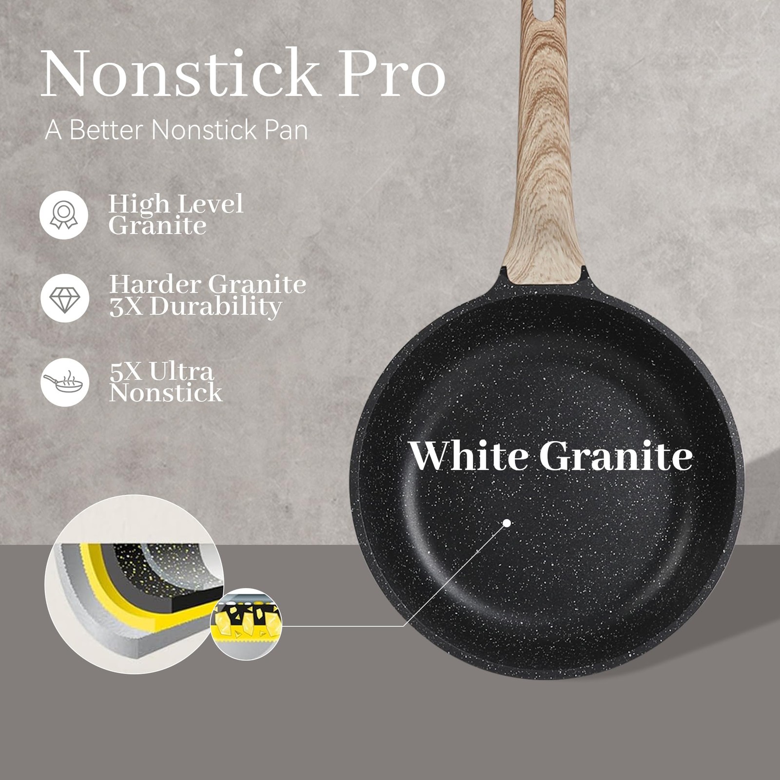 Pots and Pans Set, Nonstick Kitchen Cookware Sets，23Pcs Black Granite Inducti…
