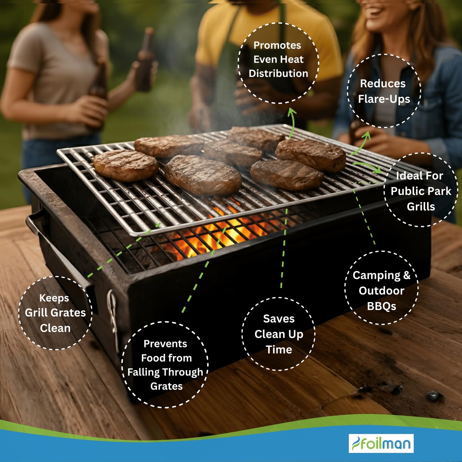 Clean Grill BBQ Disposable Aluminum Liners | 12 x 20 inch/Disposable Grill Gr…