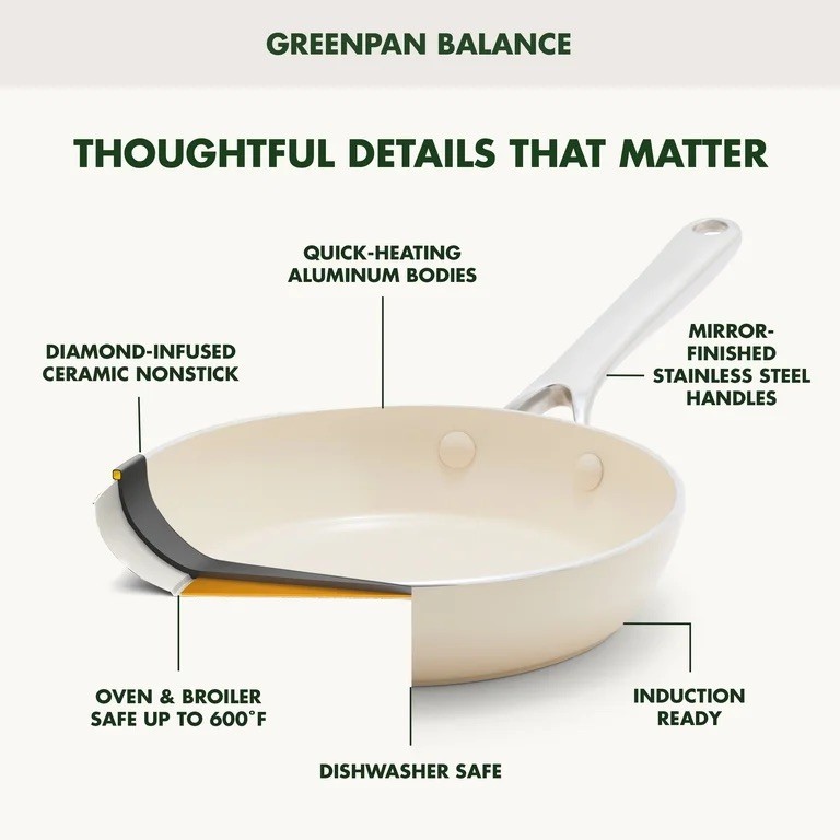 GreenPan 12 Inch Frying Pan Skillet Thermolon Nonstick Healthy Ceramic (NEW)