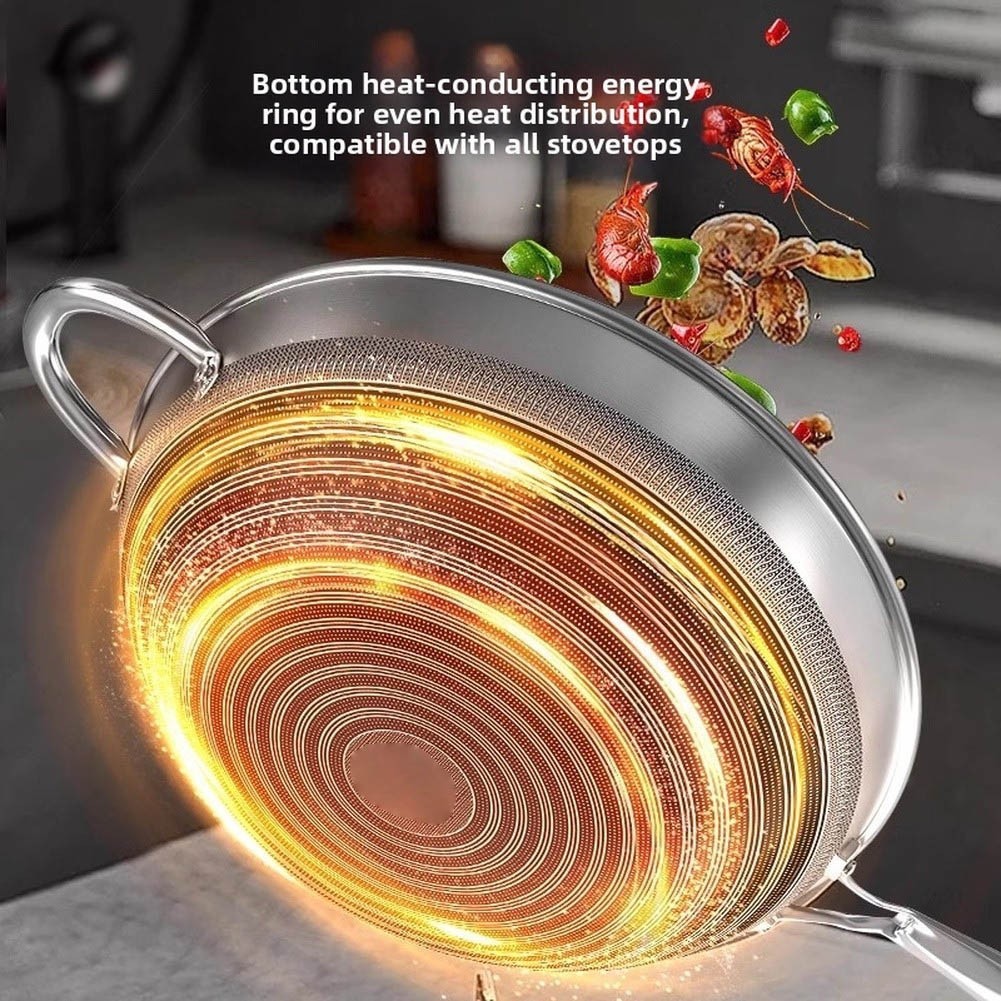 Tri Size Nonstick Wok 12.6 inch 13.4 inch 14.2 inch Oven Safe Up to 900 F