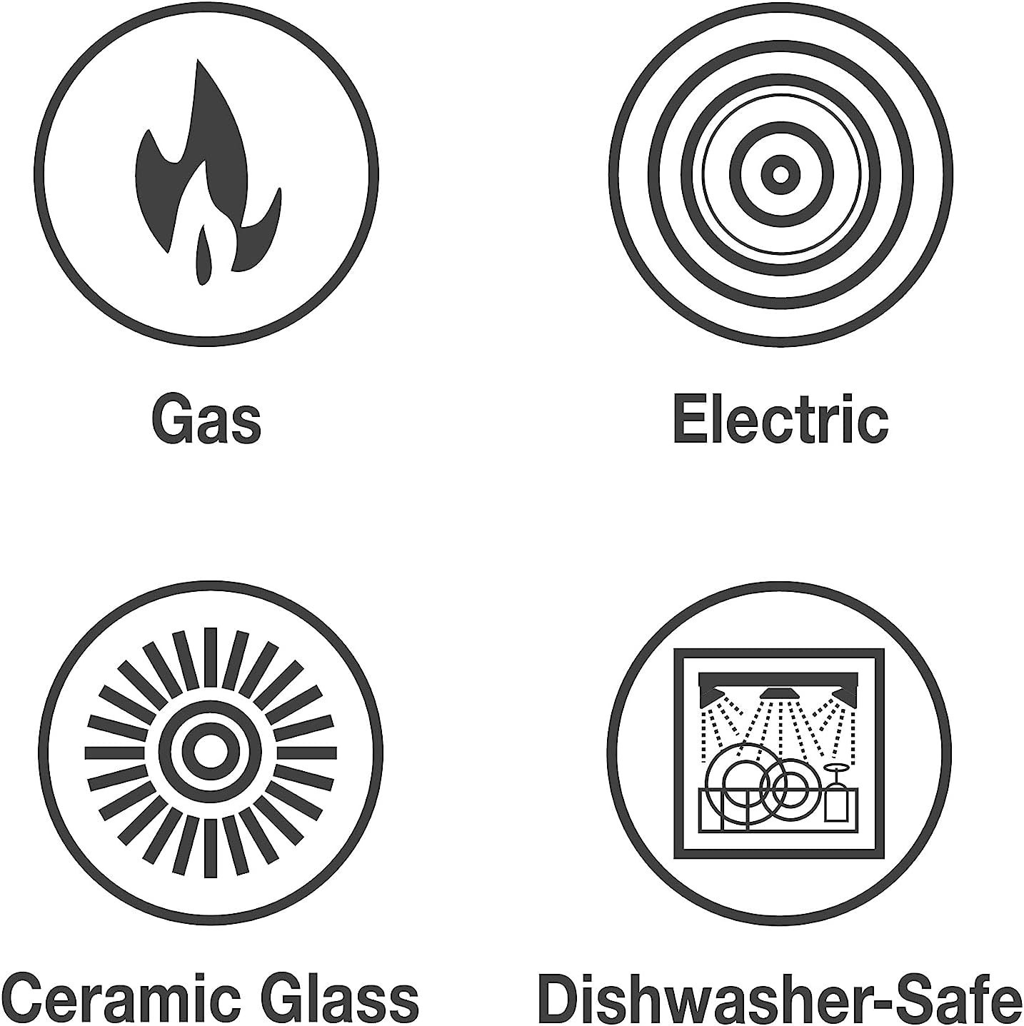 Ollas y sartenes antiadherentes para cocinas de gas, eléctricas y vitrocerámicas