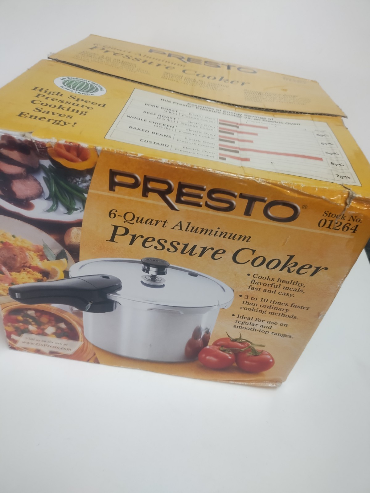 Presto 6 Quart Aluminum Pressure Cooker, Regulator,Cover Lock, Silver. 01264 NEW