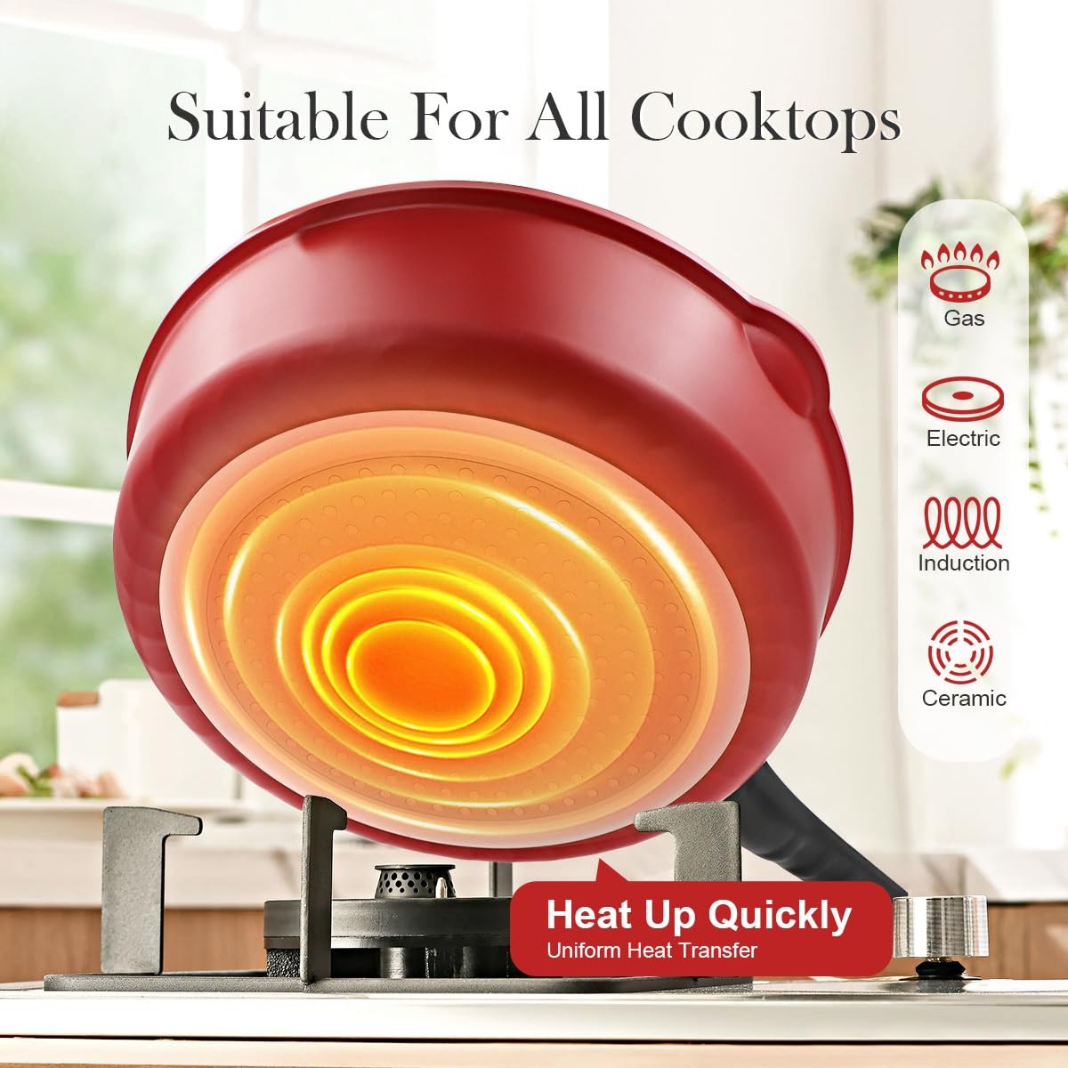 10 Inch Deep Frying Pan with Lid, Non Stick Frying Pans Saute Pan, Nonstick S…
