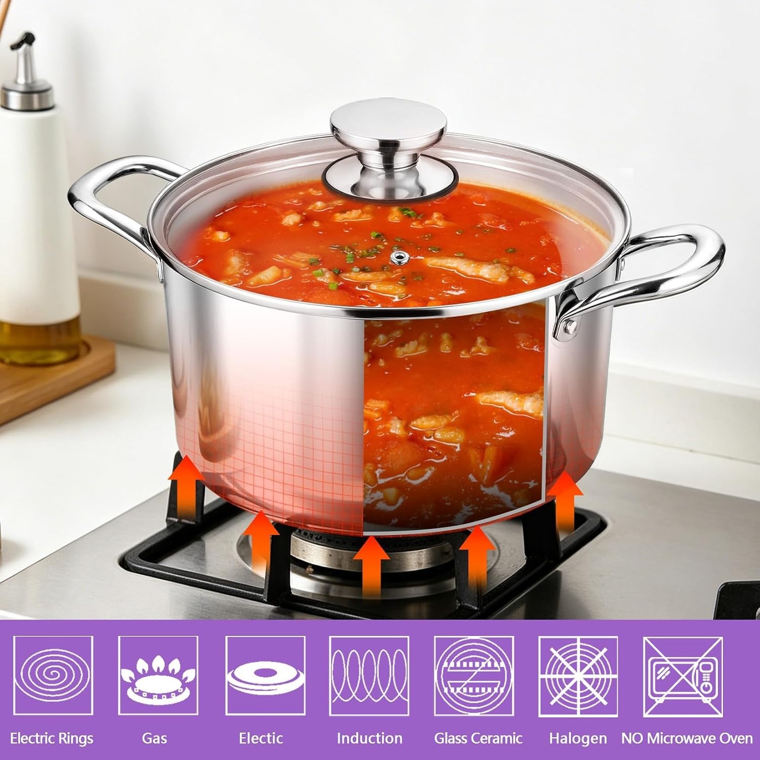 5 Quart Tri-Ply Stainless Steel Stock Pot, Cooking Pot with Lid | 5 Qt Stockp…