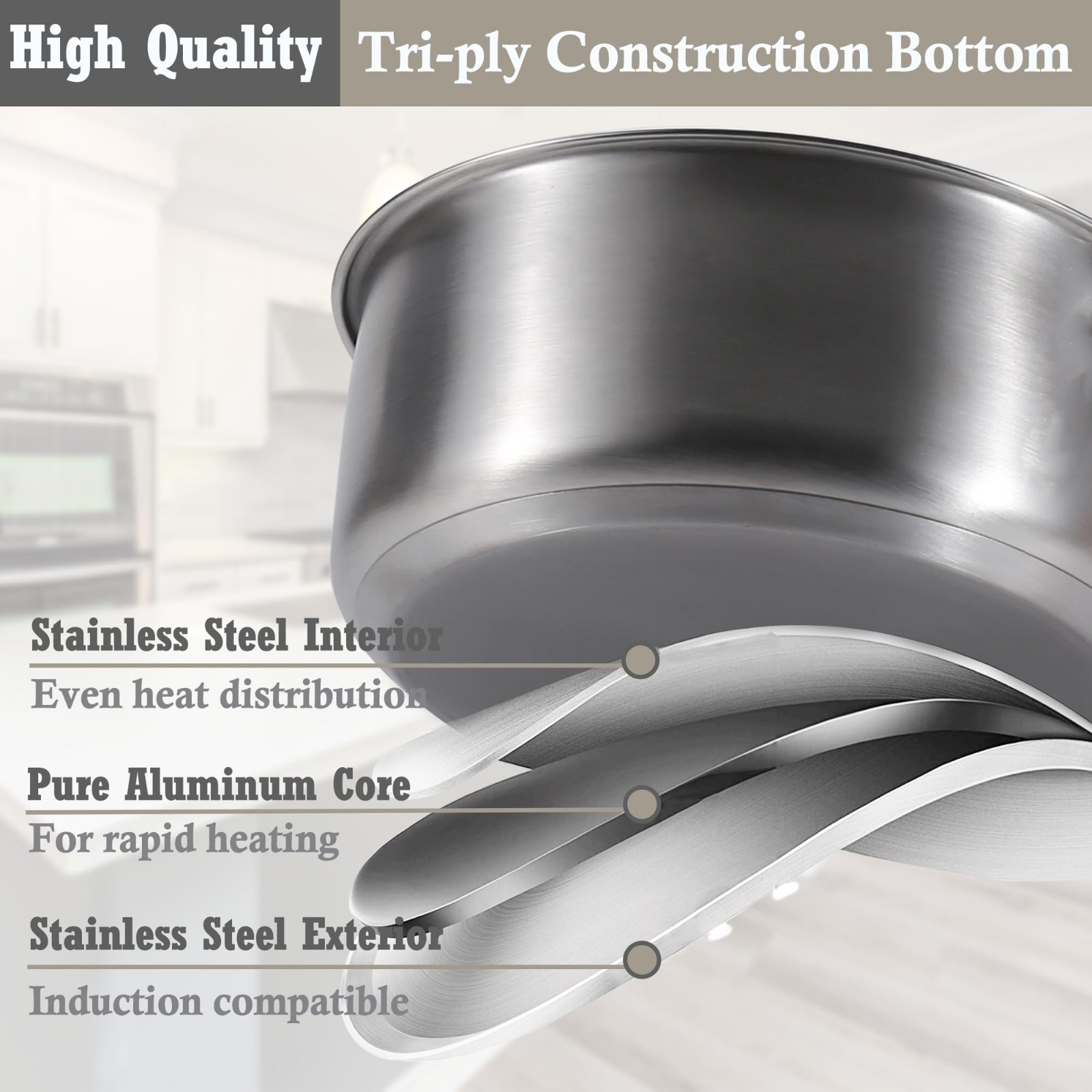 6-Piece Stainless Steel Nonstick Cookware Set – Induction, Gas & Electric Safe,