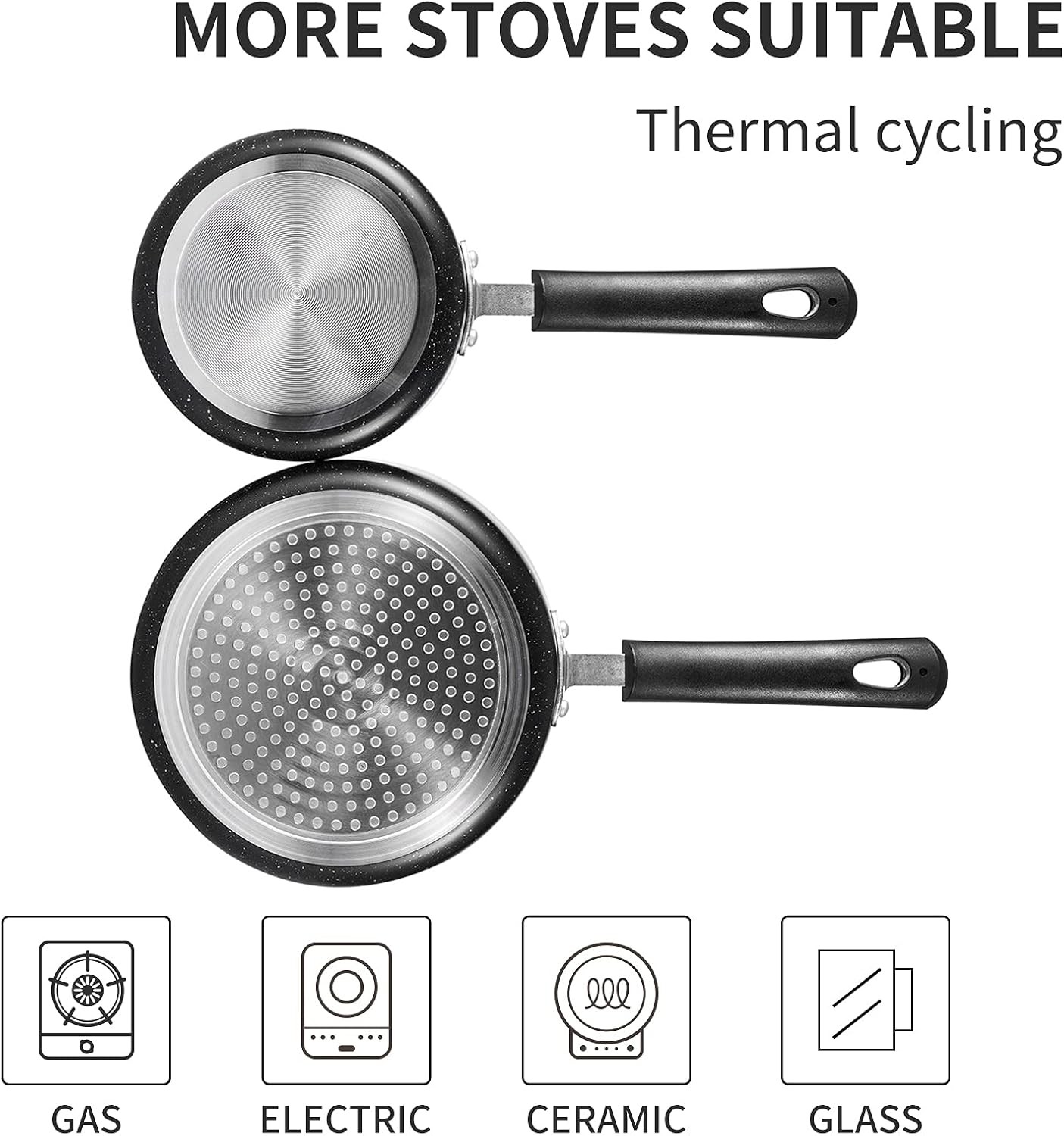 Nonstick Saucepan Set with Lid, Non Stick 1Qt & 2Qt Sauce Pan Set with Glass Lid
