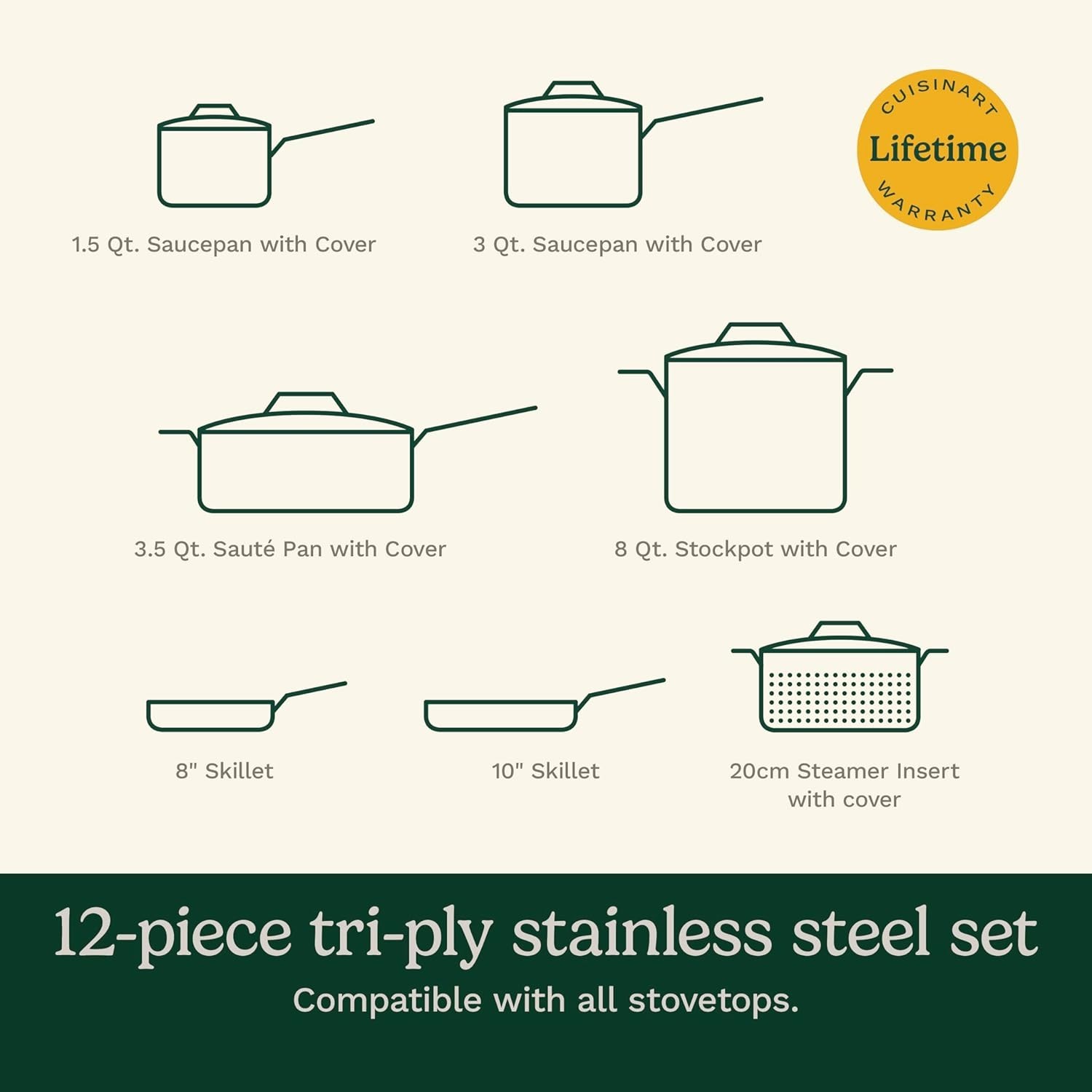 Cuisinart 12-Piece MultiClad Pro Triple Ply Stainless Steel Pots and Pans – NEW