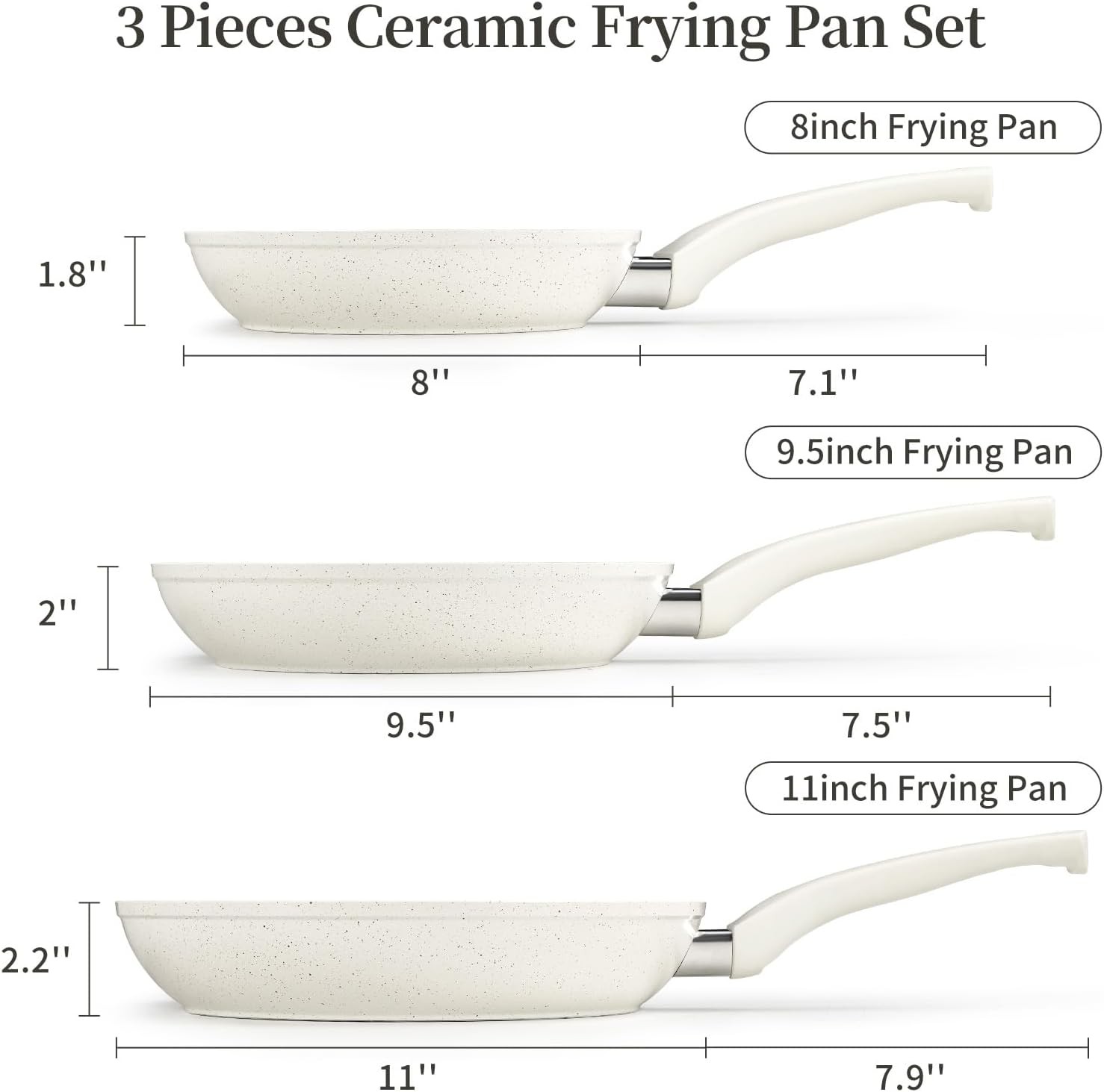 Ceramic Frying Pan Set with Lids – Non Stick Frying Pan with Lids