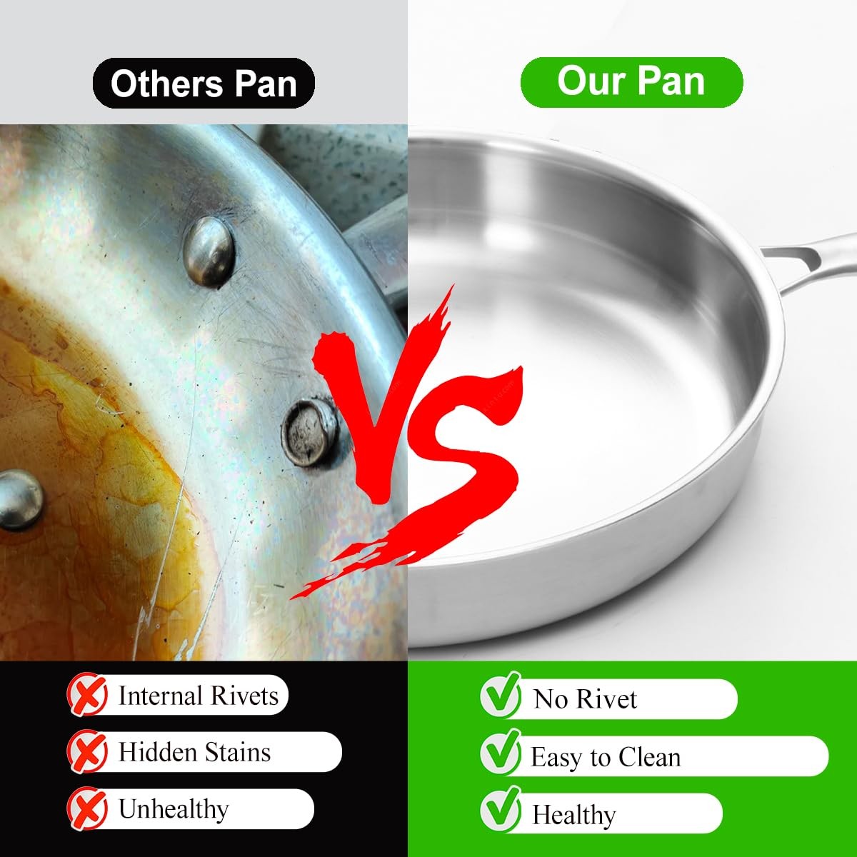 Tri-ply Stainless Steel Frying Pan Set 8″ 10″ 12″ Large Skillet for Chef’s Co…