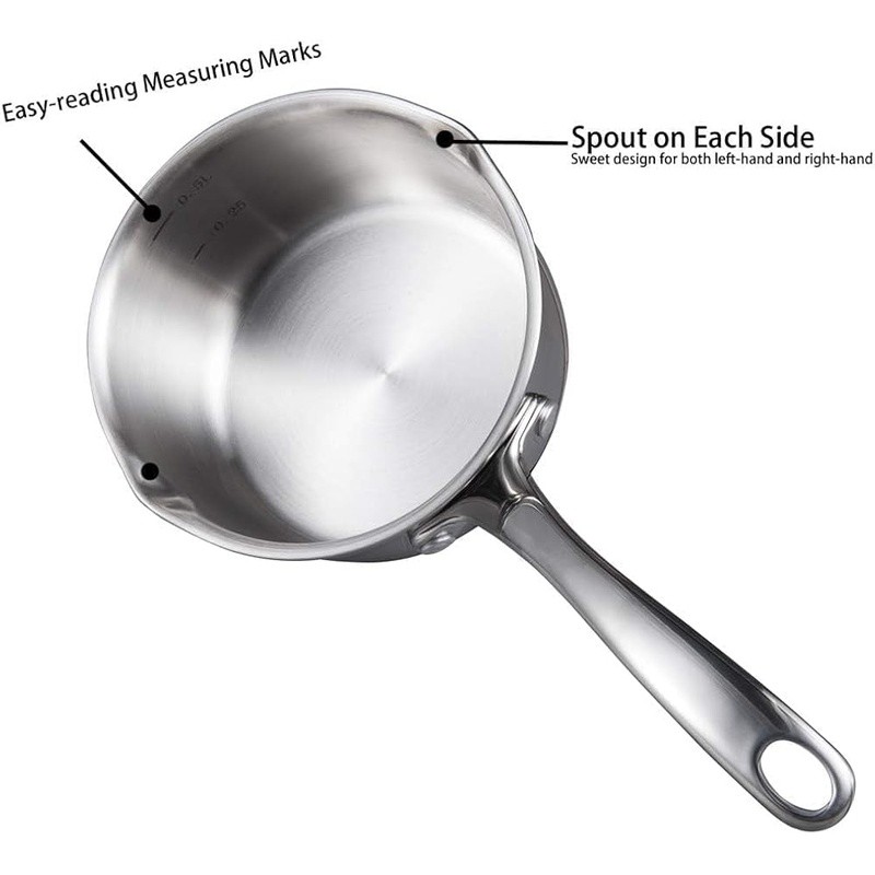 Tri-Ply Stainless Steel Saucepan Dual Pour Spouts Ergonomic Handle Compact Size