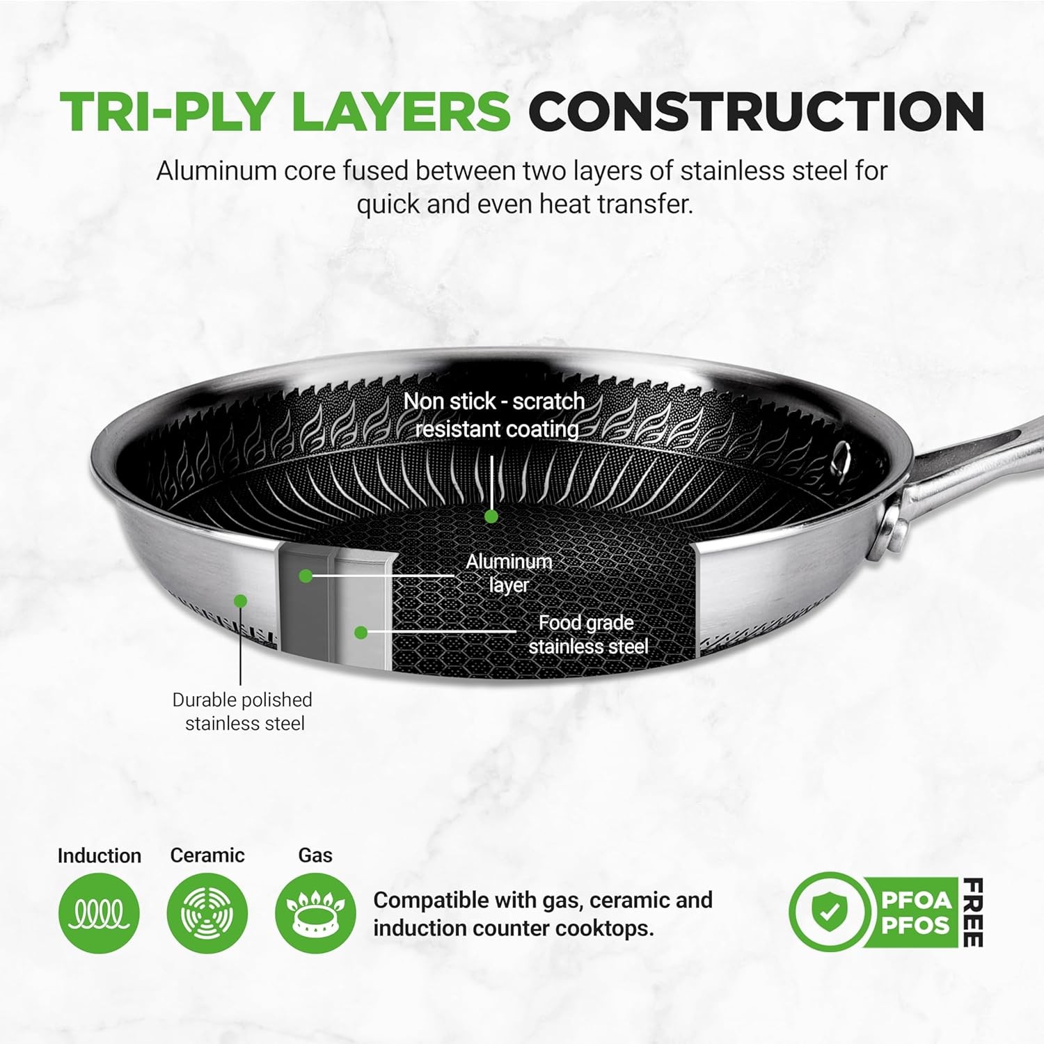 Nutrichef 7 Piece Stainless Steel Cookware Set Non Stick Ergonomic Handles