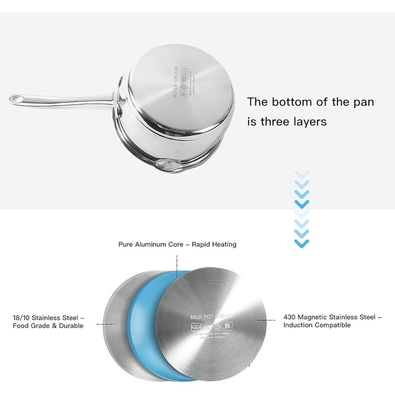 Tri-Ply Stainless Steel Saucepan Dual Pour Spouts Ergonomic Handle Compact Size