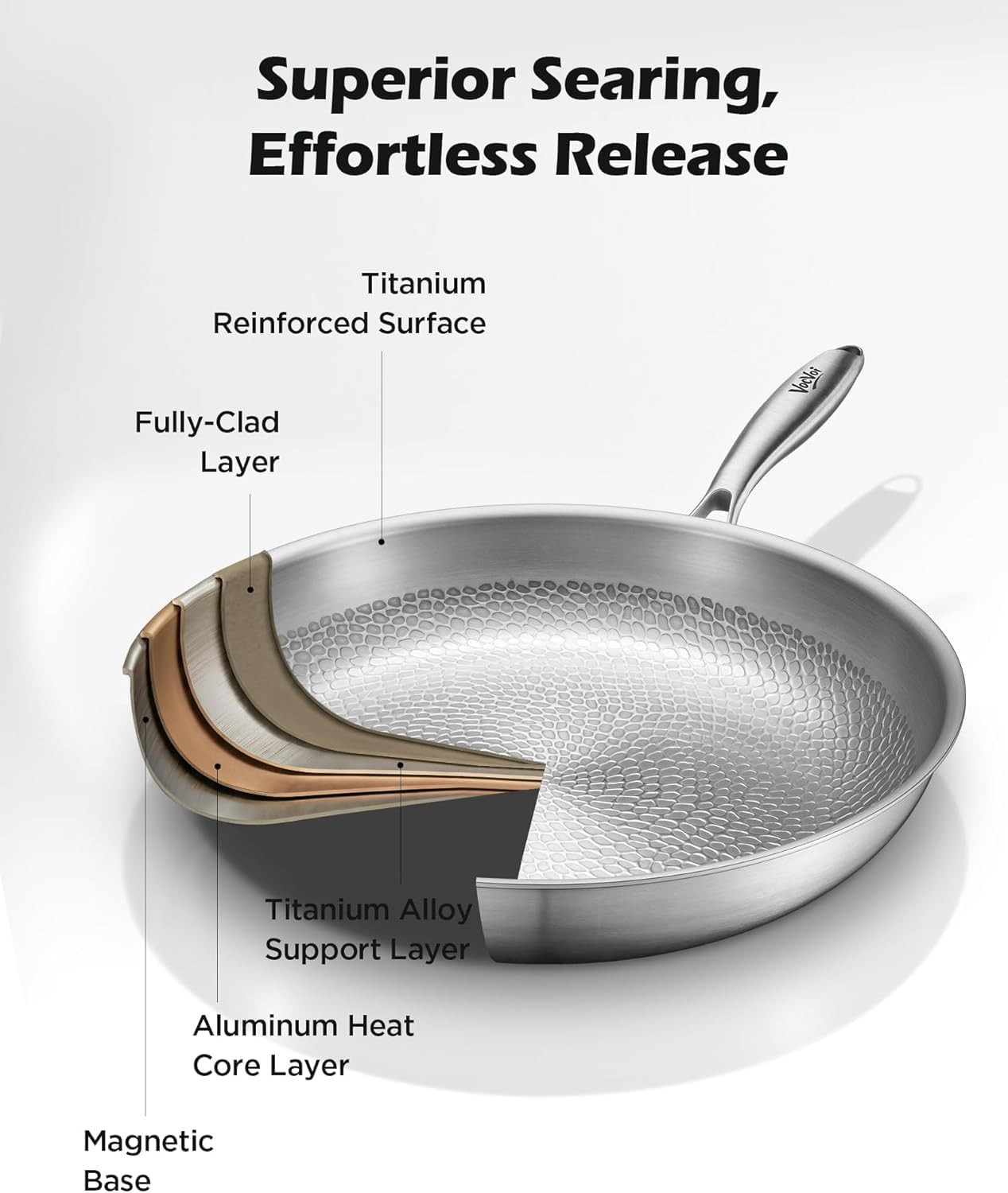Titanium pans for cooking,12″ frying pan,butter warmer skillet | Uncoated