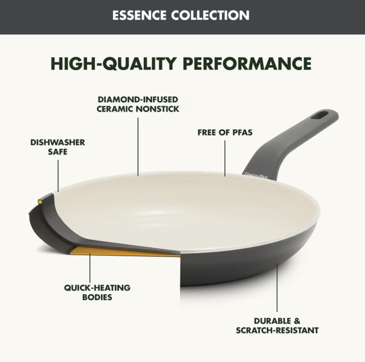 GreenPan Essence 5QT Jumbo Ceramic Nonstick Sauté Pan with Lid, Oven Safe NEW