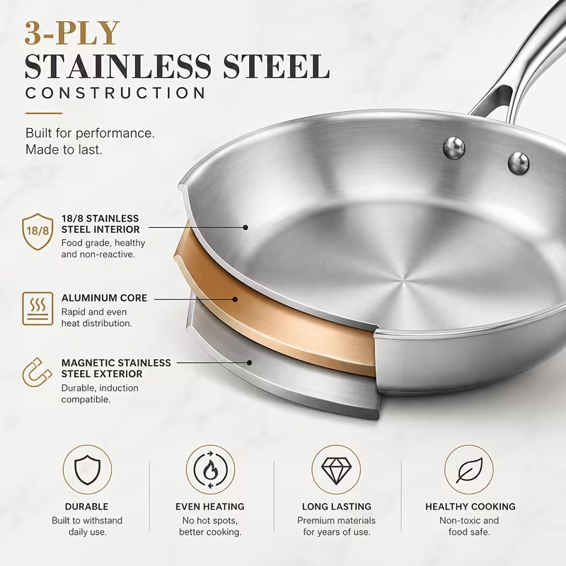 Stainless Steel Premium Triple-Layer 8-in Frying Pan Rapid and Even Heating.