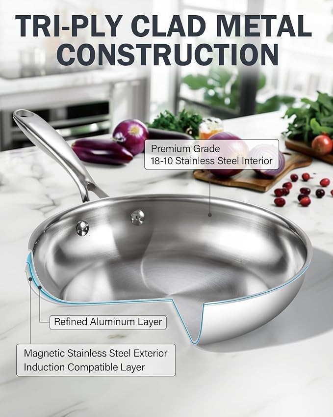 Stainless Steel Premium Triple-Layer 8-in Frying Pan Rapid and Even Heating.