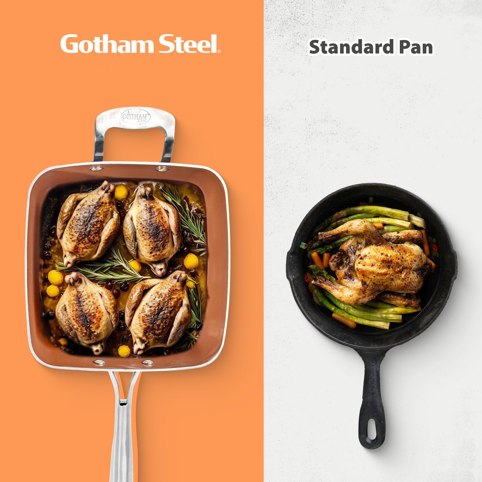 Gotham Steel Nonstick Square Deep Frying Pan 9.5 Copper Ceramic Pot Lid Basket
