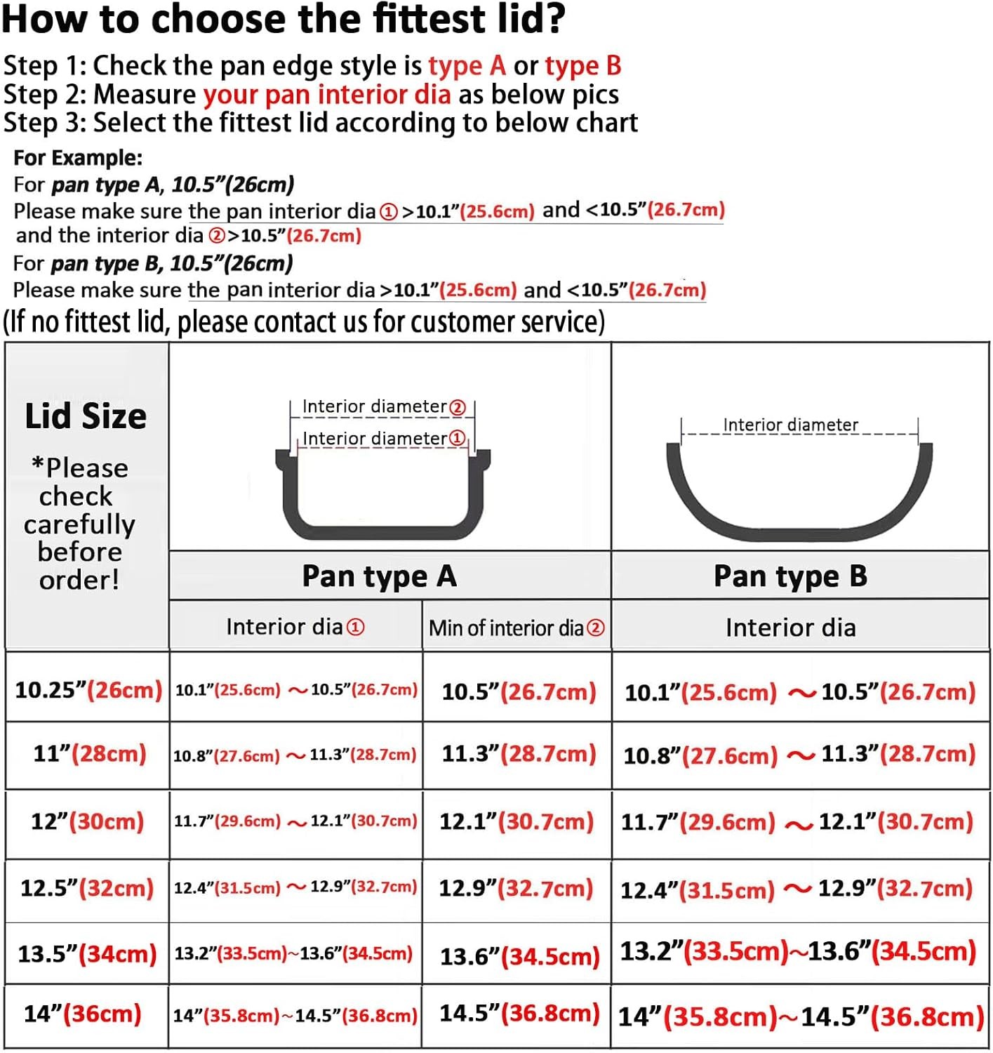 Glass Lids For Pots, Pans and Skillets, Available in Small and Large Lid 10.25,