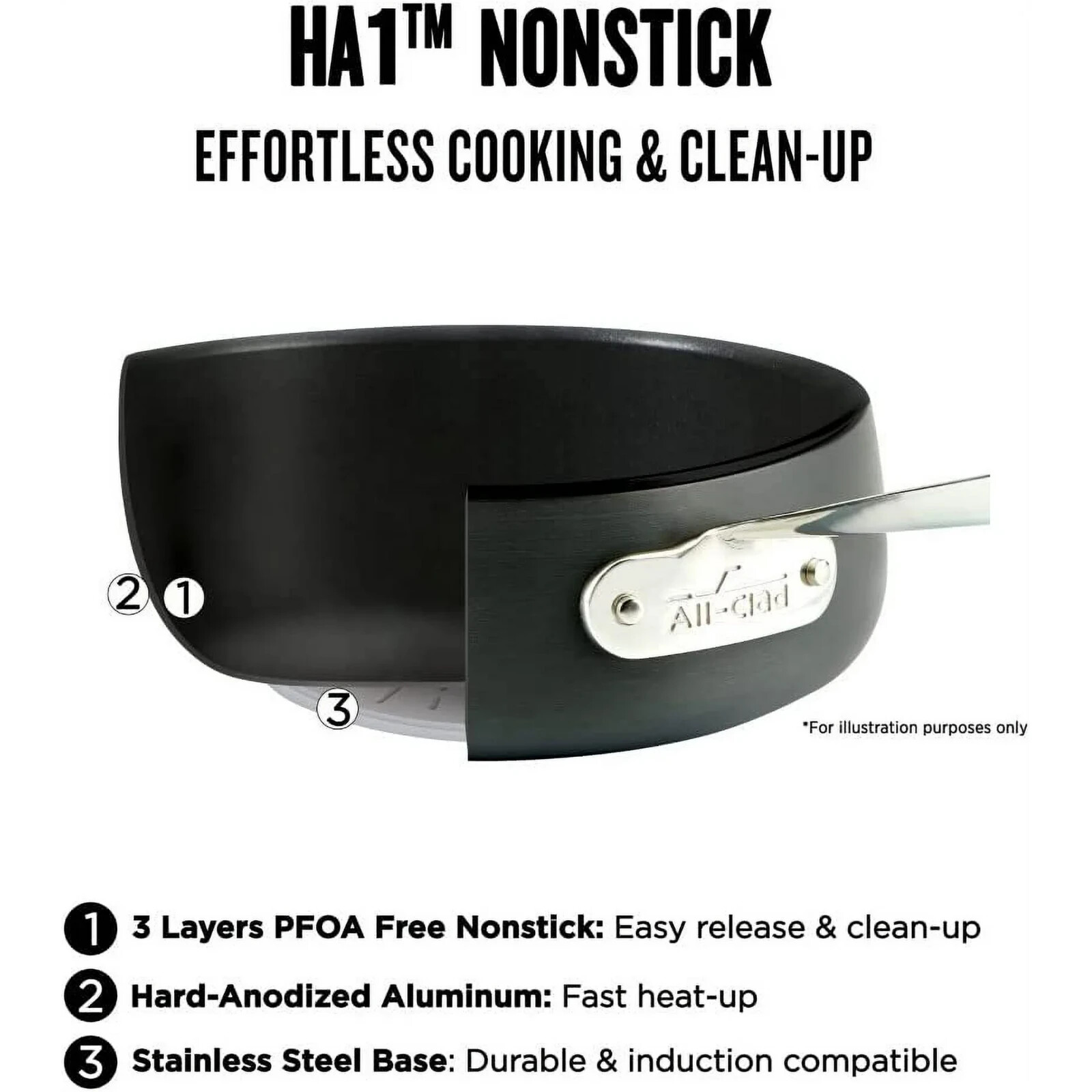 All-clad HA1 Nonstick 8-quart Stock pot with lid, Acacia Wood Trivet & spoon