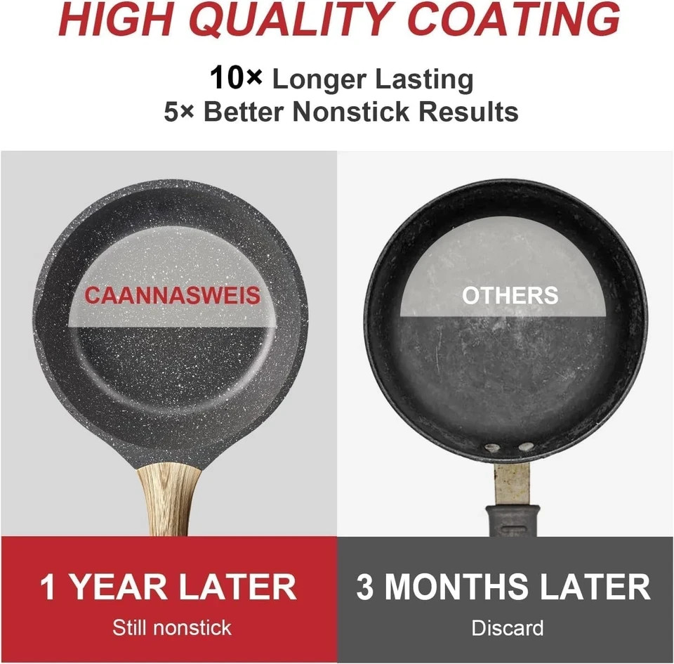 Ozeri Stone Frying Pan, Non-Stick with 100% APEO & PFOA-Free coating