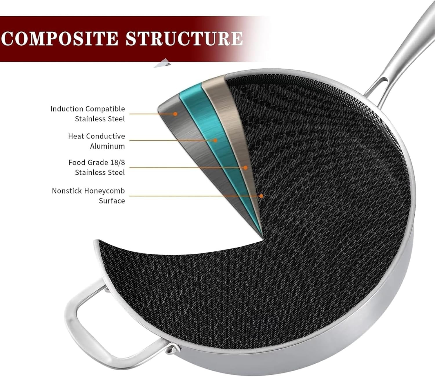 6 QT Hybrid Tri-Ply Stainless Steel Non-Stick Sauté Pan with Lid,12 Inch Deep…