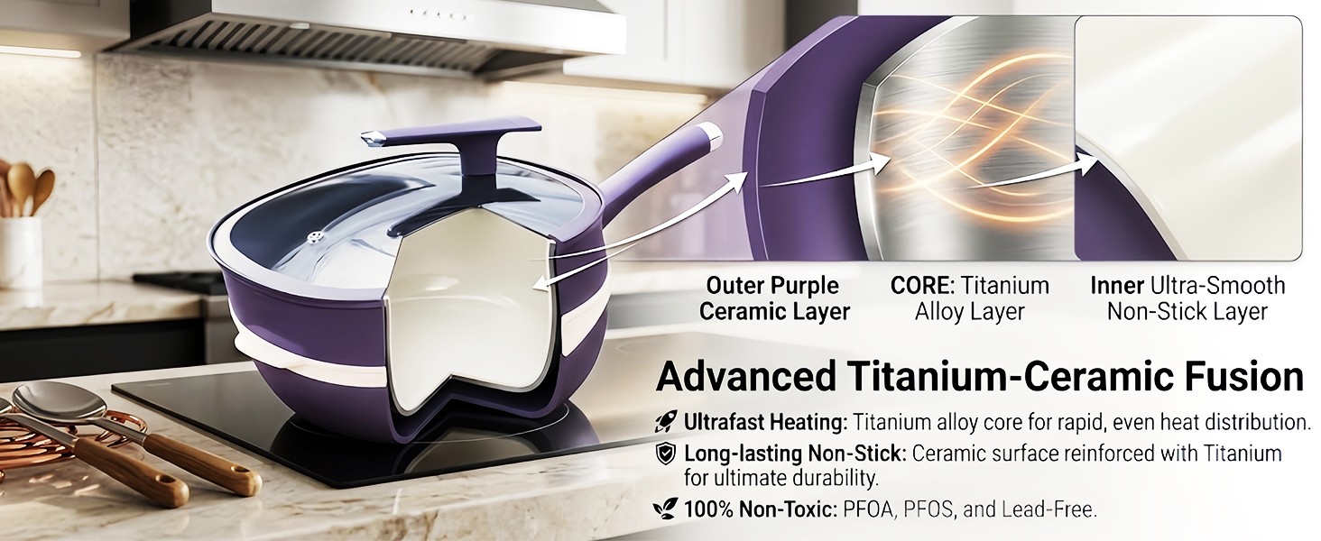 12in Titanium Alloy Non-Sti Pot with Lid with Steer 2026 Upgrade