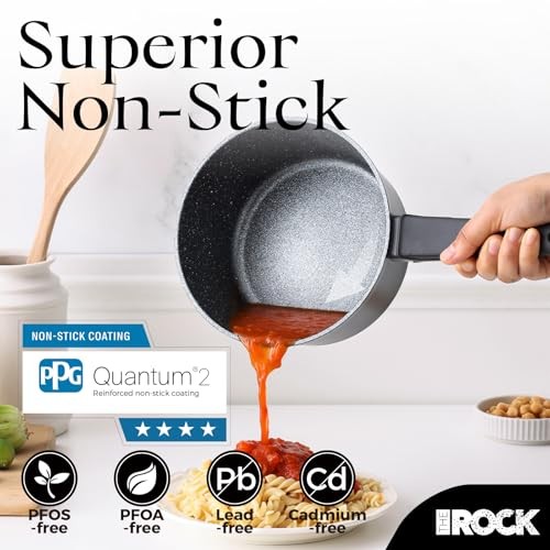 SOHO 2 Quart Nonstick Sauce pan with Lid – Compact & Durable Pot for Urban