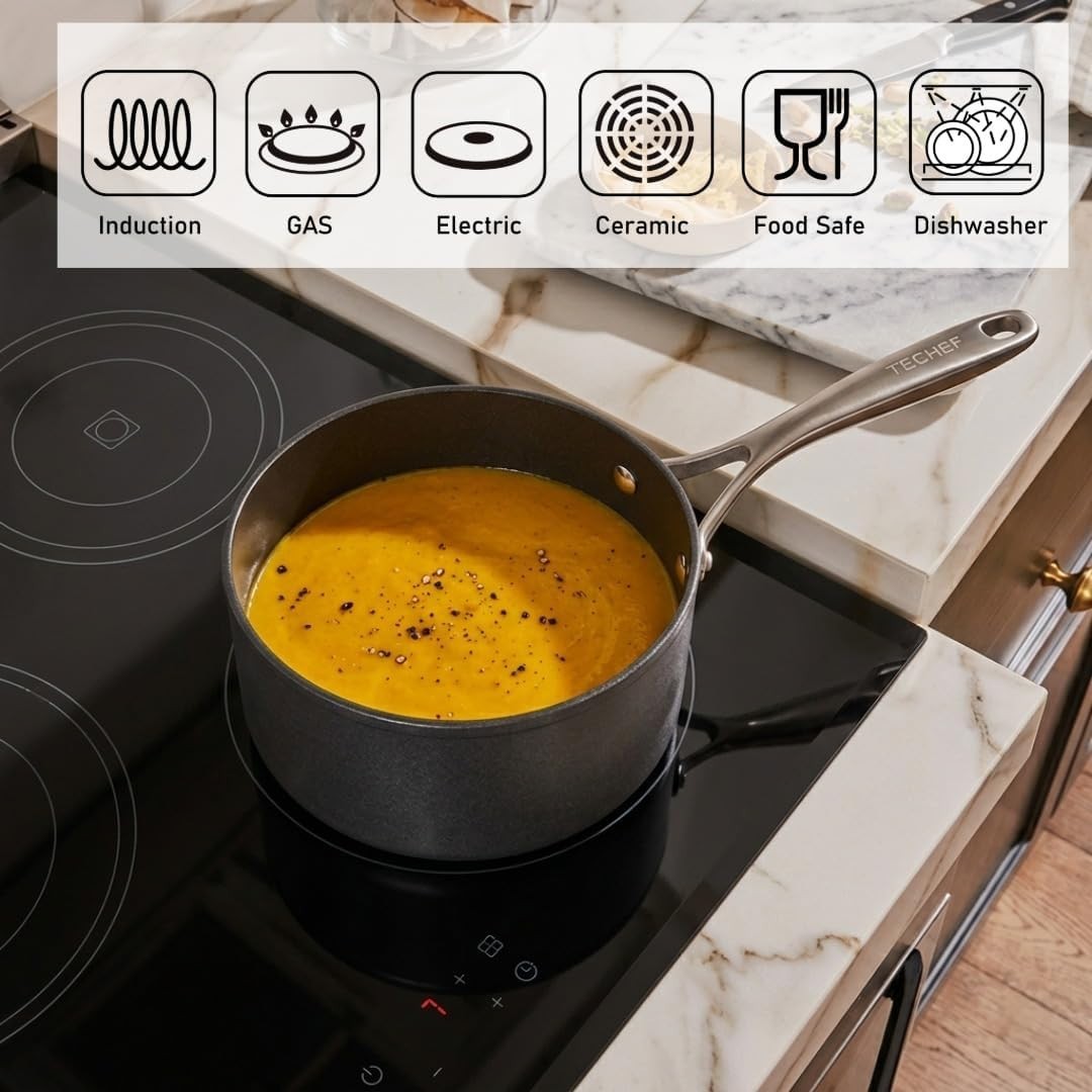 2Qt Nonstick Saucepan with Glass Lid Teflon Coated PFOA-Free