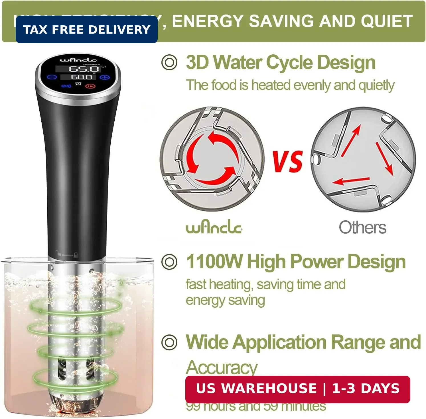 Sous Vide, Wancle Sous Vide Cooker 1100W IPX7 Waterproof Thermal Immersion Circu