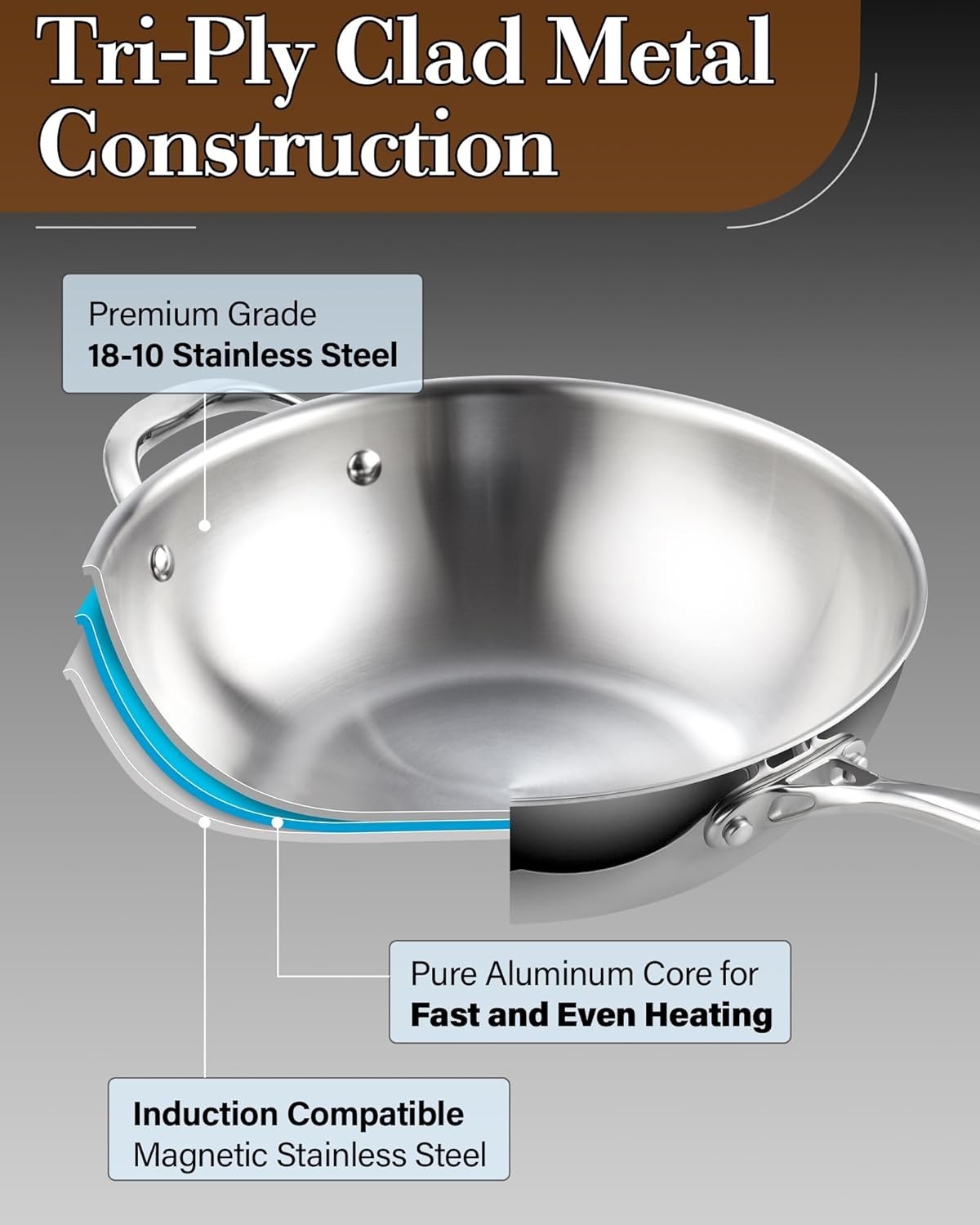 Multi-Ply Clad 12 Inch Stainless Steel Wok Pan, Stir Fry Pan with Glass Lid, …