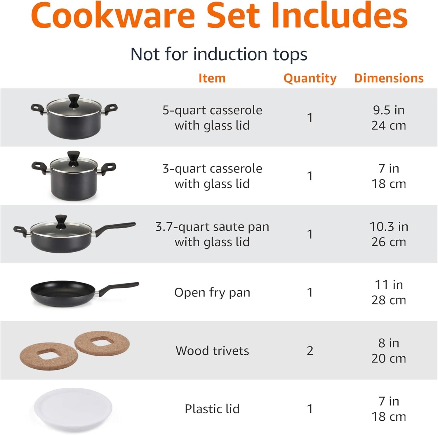Amazon Basics 10 Piece Non Stick Cookware Set Pots And Pans Black NEW SEALED