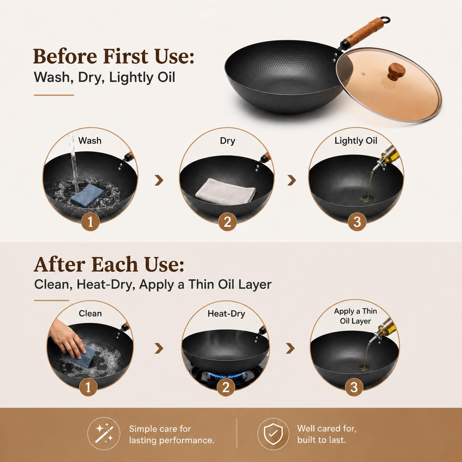 Carbon Steel Wok Pan with Lid, 12.6 Inch Flat Bottom Wok for Induction, Gas &…