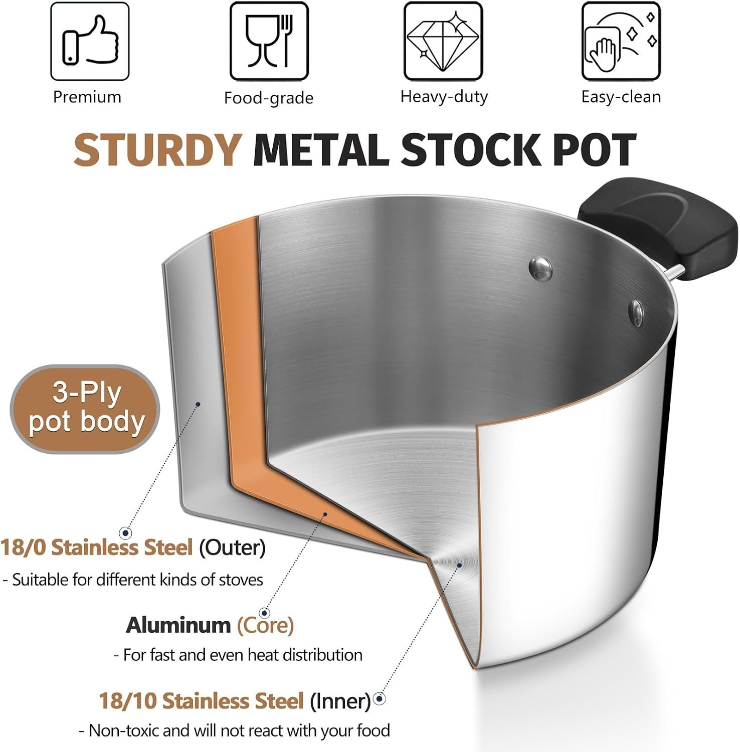 8 Quart 3-Ply Cooking Stock Pot with Lid, Stainless Steel Large Pot for Pasta…