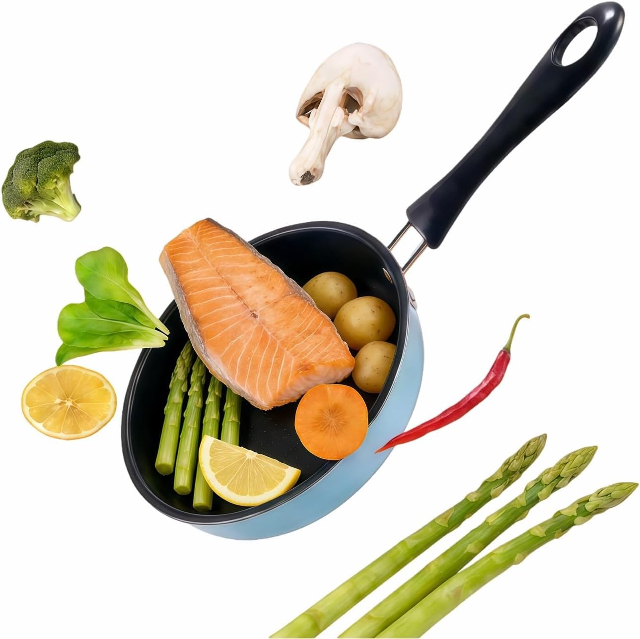 Induction & Gas Compatible – Perfect for Camping, RV, Omelets,