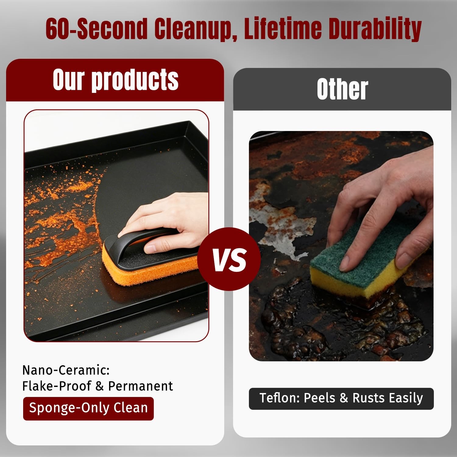 Flat Top Griddle 25″x16″ Carbon Steel Griddle, Nonstick Flat Top for Gas Grill
