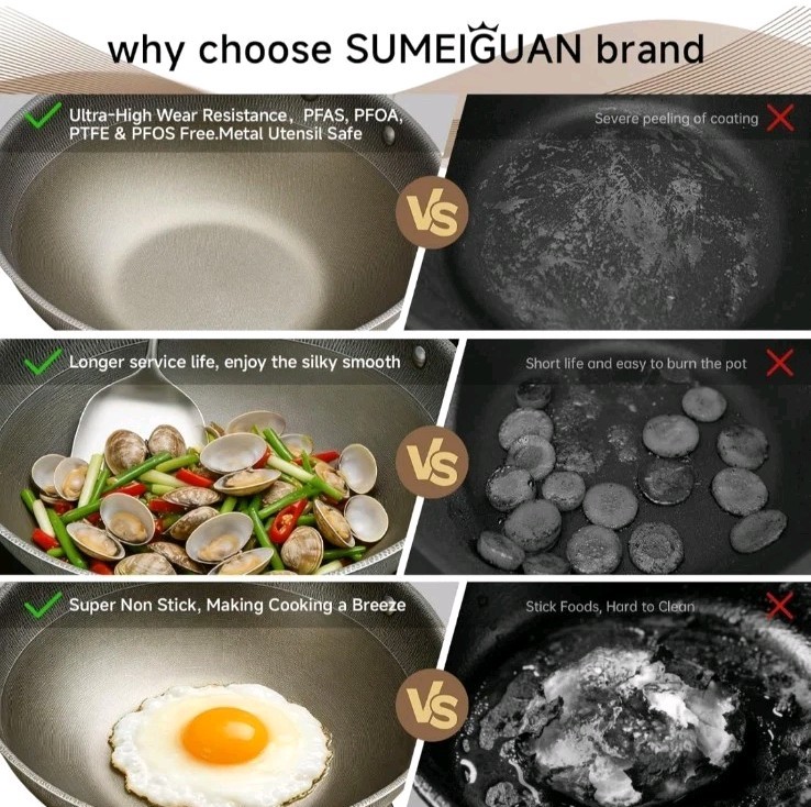 13 Inch Titanium Wok Pan w/ Lid Non Stick Frying Pan, Extended Cool-Touch Handle