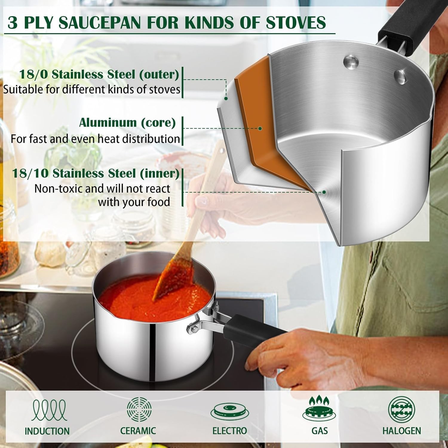 Saucepan with Lid, 2 Qt Sauce Cooking Pot Milk Pan Stainless Steel, Professional