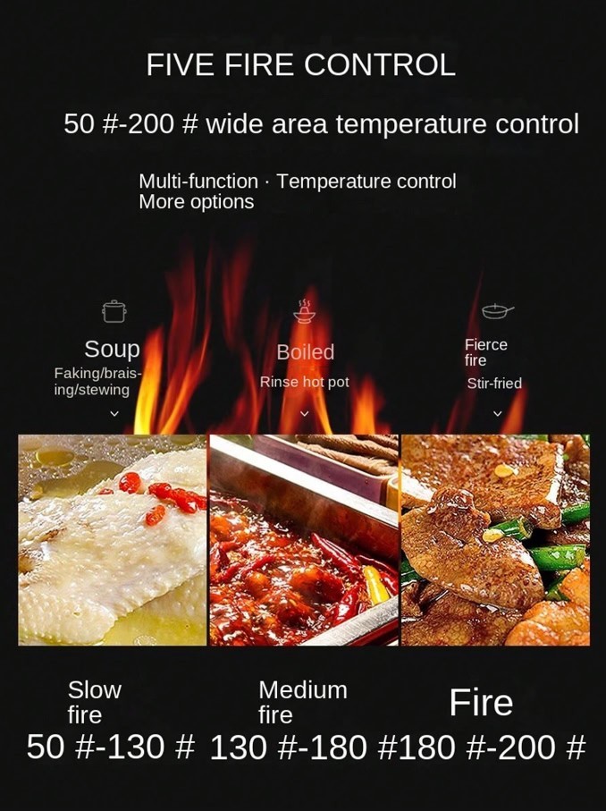 12×12 Electric Skillet 1500W Ceramic Nonstick Pan Glass Lid Adjustable Heat