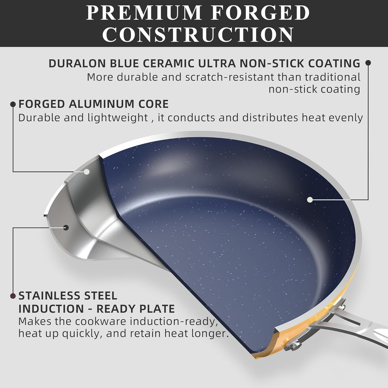 Duralon Blue Ceramic Nonstick Cookware Set – PFAS Free & Scratch-Resistant