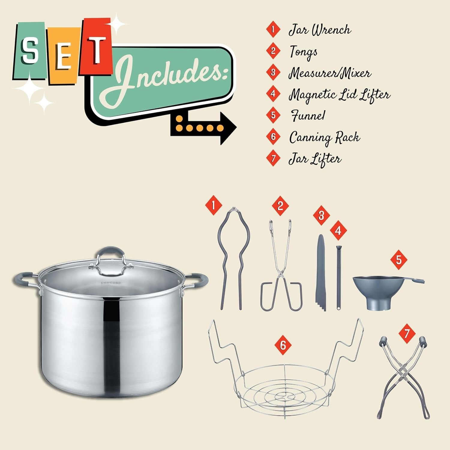 20 Quart Stainless Steel Canning Set – Complete 8-Piece Induction Compatible Kit