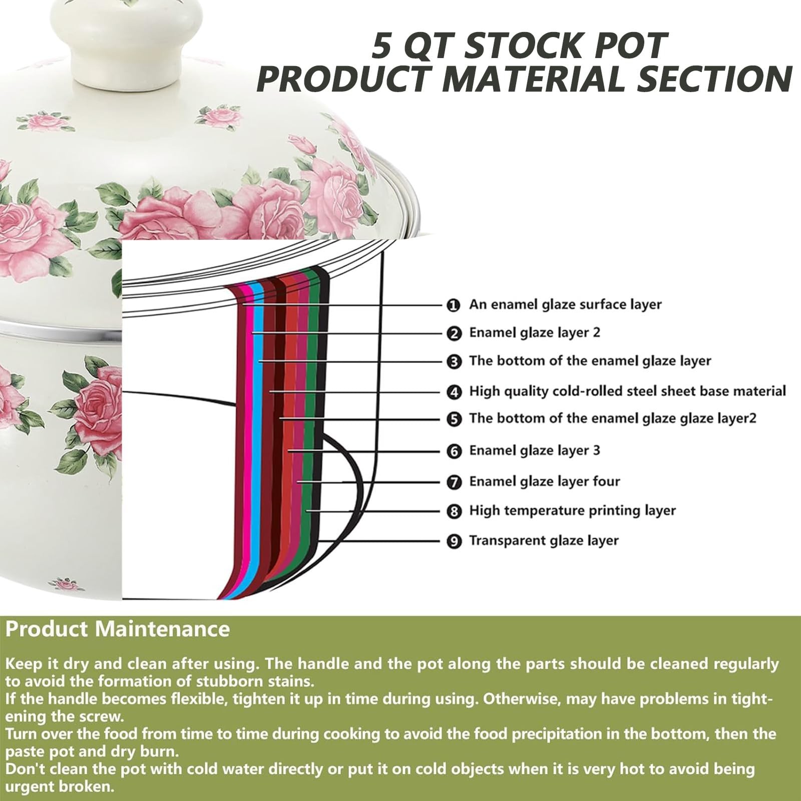 Retro Flower Enamel Stockpot with Lid,Stockpots for Cooking Pink -5QT