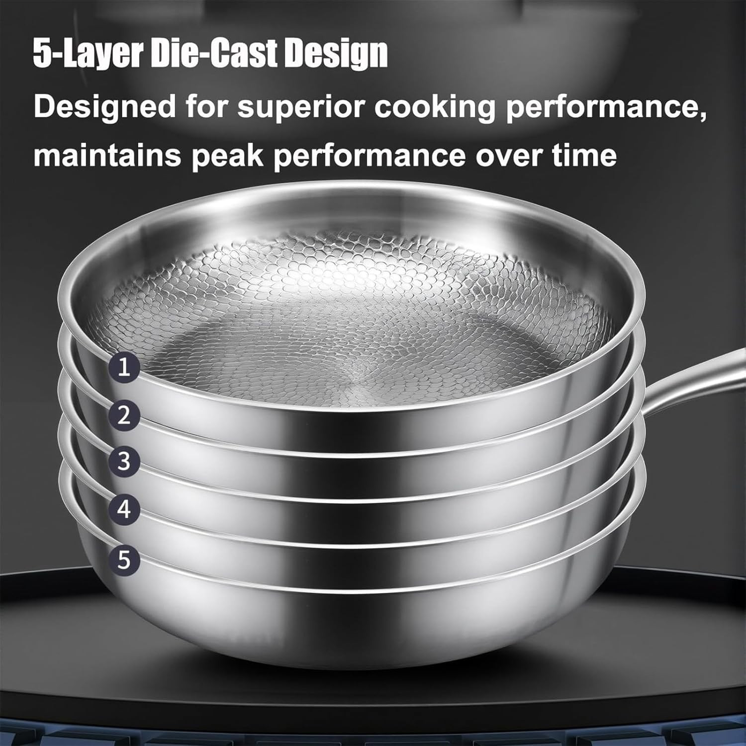 Titanium Hammered Pan Pro, 2025 New Multifunctional Ultra-Durable Scratch-Resist