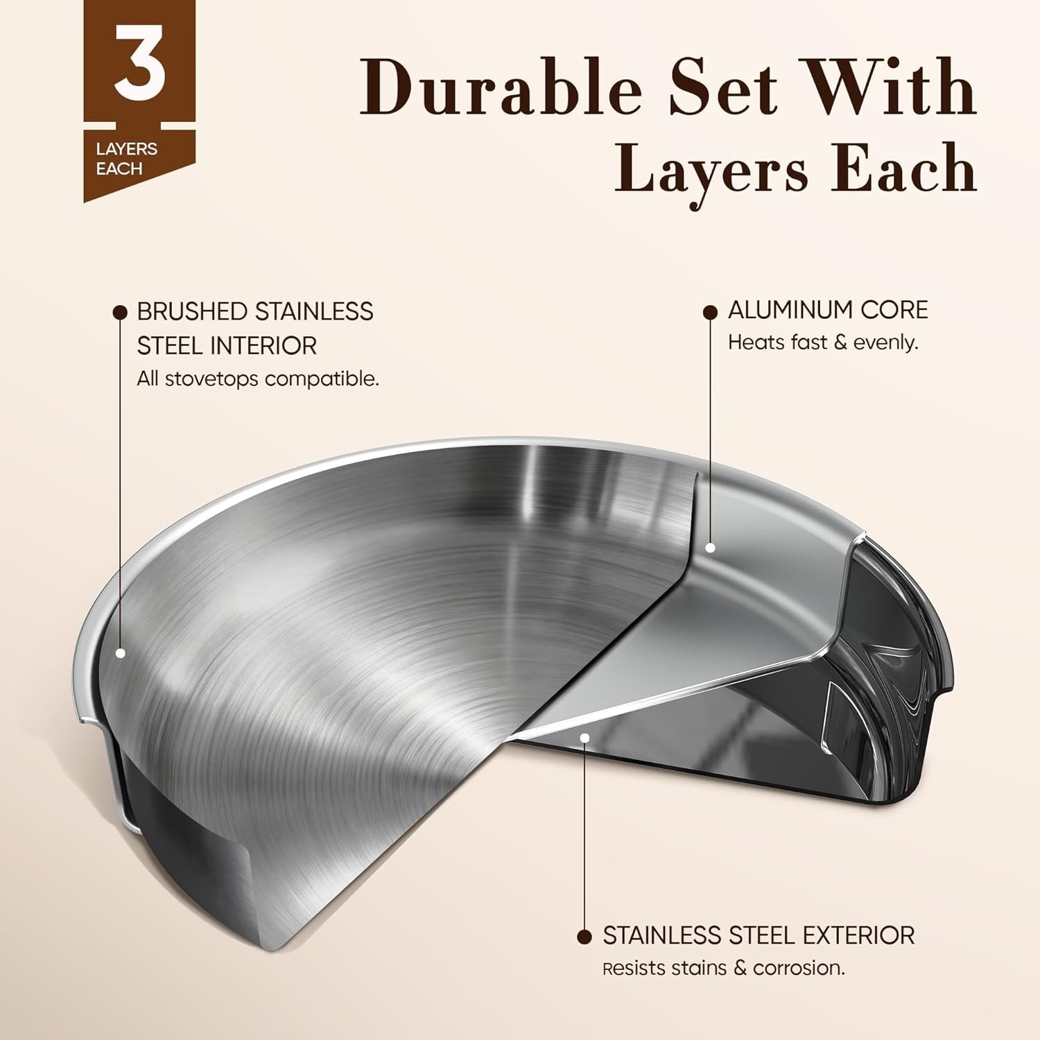 Versatile 13-Pc Tri-Ply Cookware Set with Detachable Handle – RV & Camping Ready
